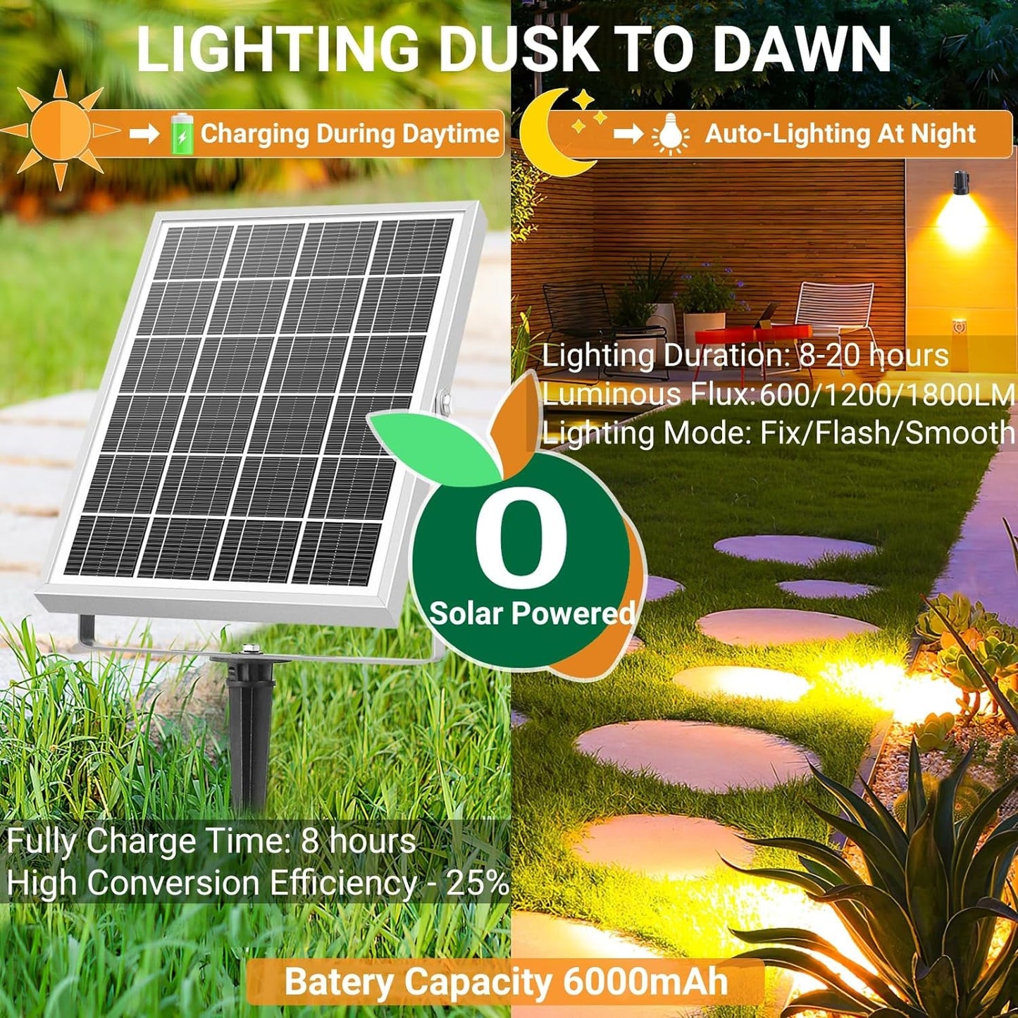Solar Spotlight 6 - in - 1 Outdoor Lights: Remote - Controlled Patio Illumination - Nourishment Tapestry