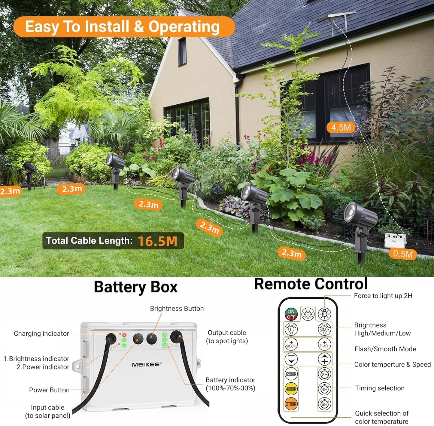 Solar Spotlight 6 - in - 1 Outdoor Lights: Remote - Controlled Patio Illumination - Nourishment Tapestry