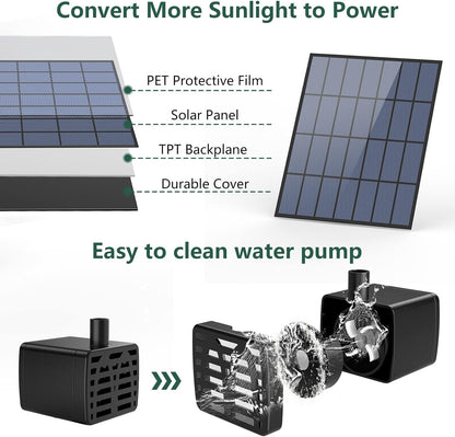 3.5W Solar Fountain Pump: Bird Bath & Garden Water Feature Kit - Nourishment Tapestry