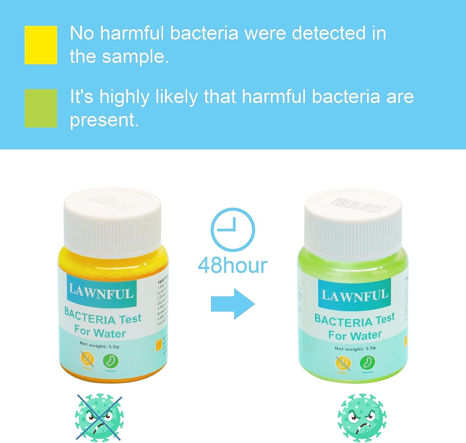 48 - Hour Water Testing Kit for E. Coli and Coliform Bacteria - EPA Approved (8 Packs) - Nourishment Tapestry