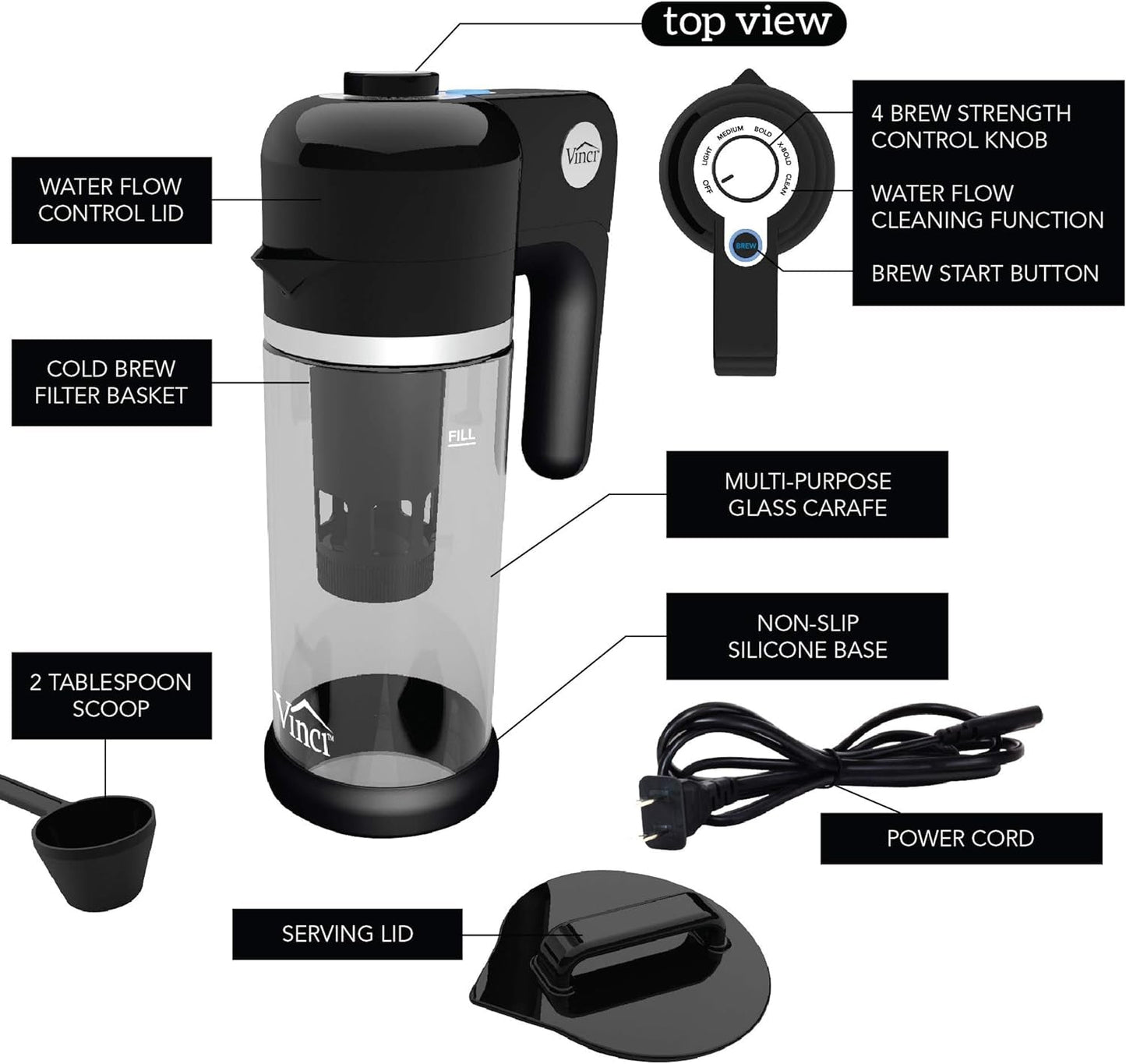 5 - Minute Electric Cold Brew Coffee Maker with 4 Brew Strengths - Easy Clean Glass Carafe - Ideal for Iced Coffee! - Nourishment Tapestry