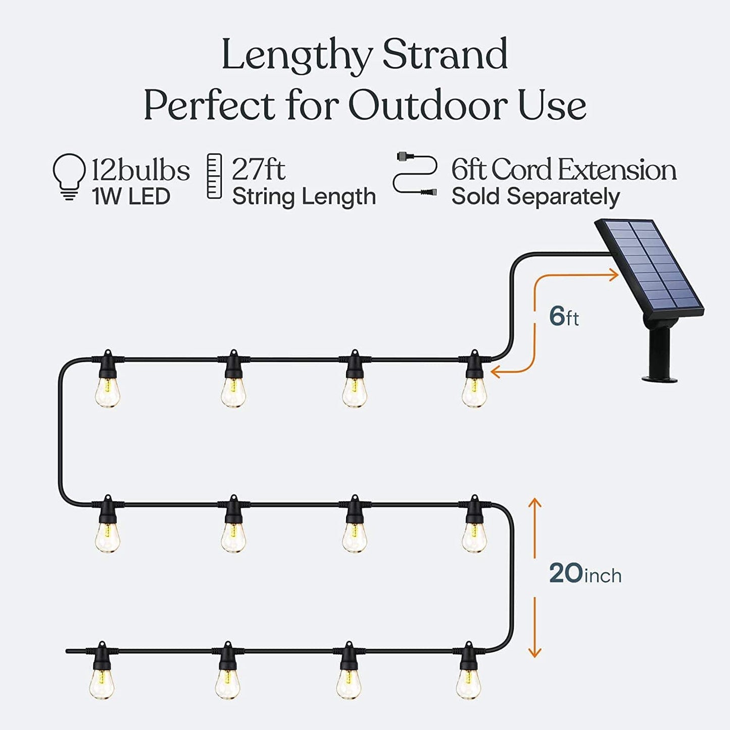 Ambience Pro Solar LED String Lights - 48ft Waterproof Outdoor Decor for Patio & Garden - Eco - Friendly Ambiance - Nourishment Tapestry