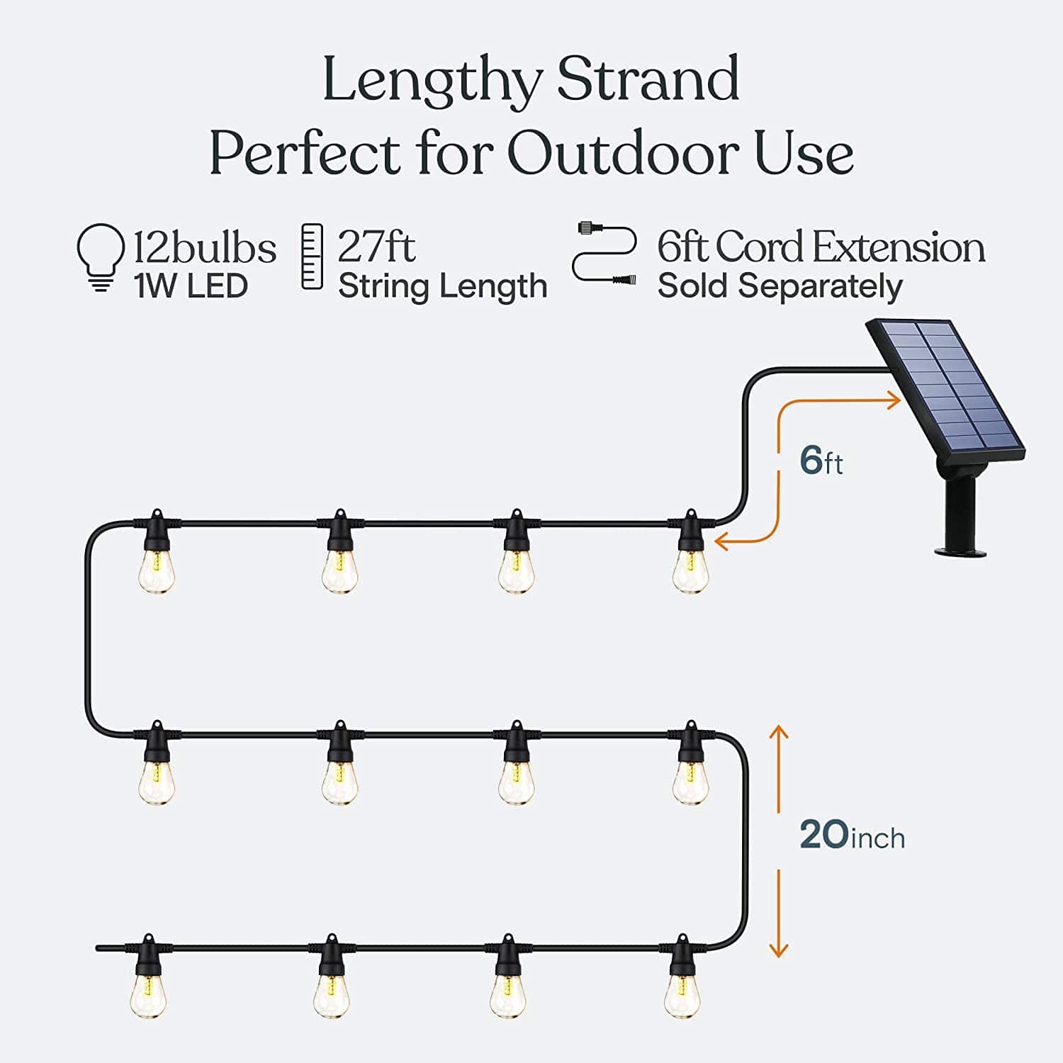 Ambience Pro Solar LED String Lights - 48ft Waterproof Outdoor Decor for Patio & Garden - Eco - Friendly Ambiance - Nourishment Tapestry