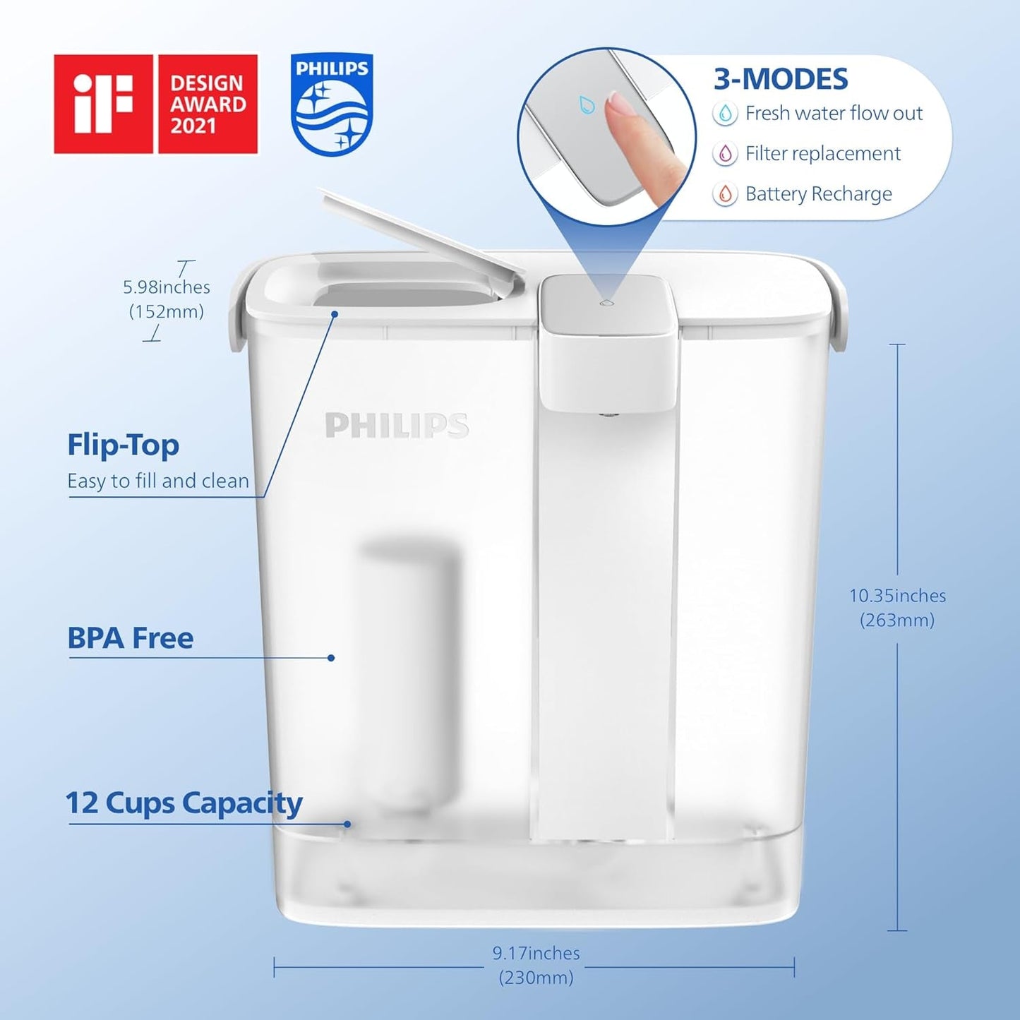 GoZero 3L Rechargeable Water Filter Pitcher - Fast Flow, Micro - X Clean Technology - Countertop Purifier Jug - Nourishment Tapestry