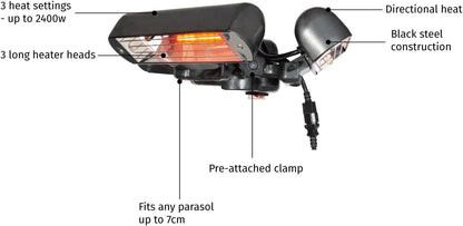 La Hacienda Slimline Parasol Heater 2.4kW Outdoor Comfort, Black: Stay Warm Outdoors - Nourishment Tapestry