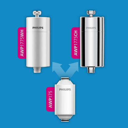 PureFlow Shower Filter Cartridge - Eliminate Chlorine & Impurities, Lasts 50,000 Liters - Nourishment Tapestry
