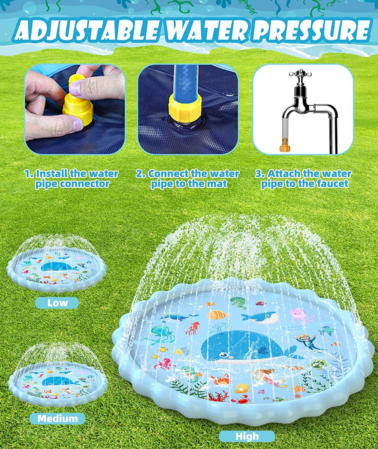 Splash Pad Sprinkler Play Mat for Kids | Extra Large 102" Size | Summer Outdoor Water Toys for 3 - 12 Years Old Boys & Girls - Nourishment Tapestry