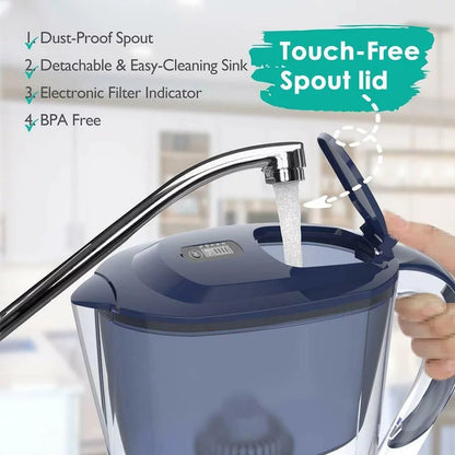 Ultimate 10 - Cup Water Filtration Pitcher Set with 4 Filters - Refreshing Blue for Clean and Fresh Water - Nourishment Tapestry