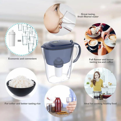 Ultimate 10 - Cup Water Filtration Pitcher Set with 4 Filters - Refreshing Blue for Clean and Fresh Water - Nourishment Tapestry