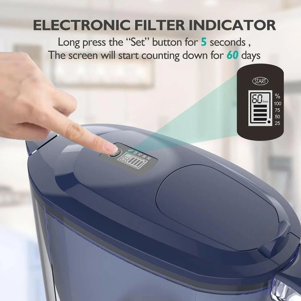 Ultimate 10 - Cup Water Filtration Pitcher Set with 4 Filters - Refreshing Blue for Clean and Fresh Water - Nourishment Tapestry
