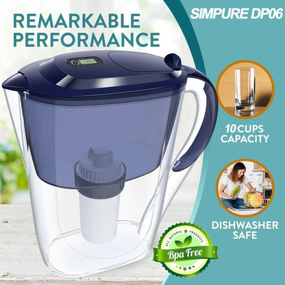 Ultimate 10 - Cup Water Filtration Pitcher Set with 4 Filters - Refreshing Blue for Clean and Fresh Water - Nourishment Tapestry