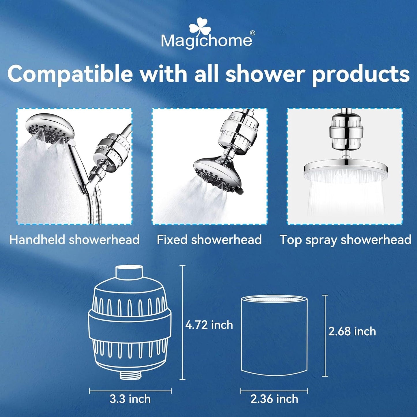 Ultimate 32 - Stage Shower Filter: Eliminate Hard Water, Chlorine, and Impurities - Nourishment Tapestry