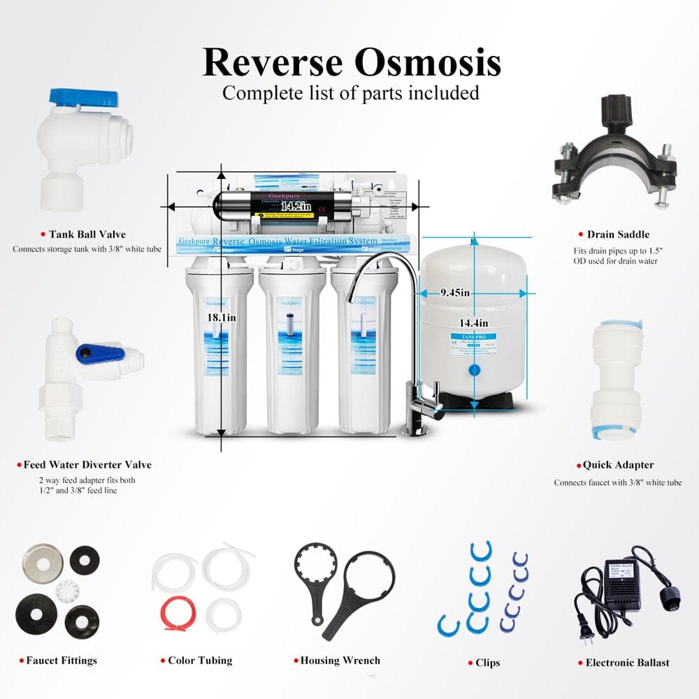 Ultimate 75 GPD RO Water Purifier: 6 - Stage UV System for Safe, Pure Drinking Water at Home - Buy Now for Clean Water! - Nourishment Tapestry