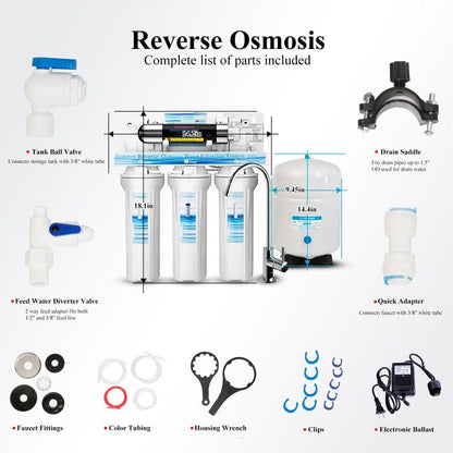 Ultimate 75 GPD RO Water Purifier: 6 - Stage UV System for Safe, Pure Drinking Water at Home - Buy Now for Clean Water! - Nourishment Tapestry