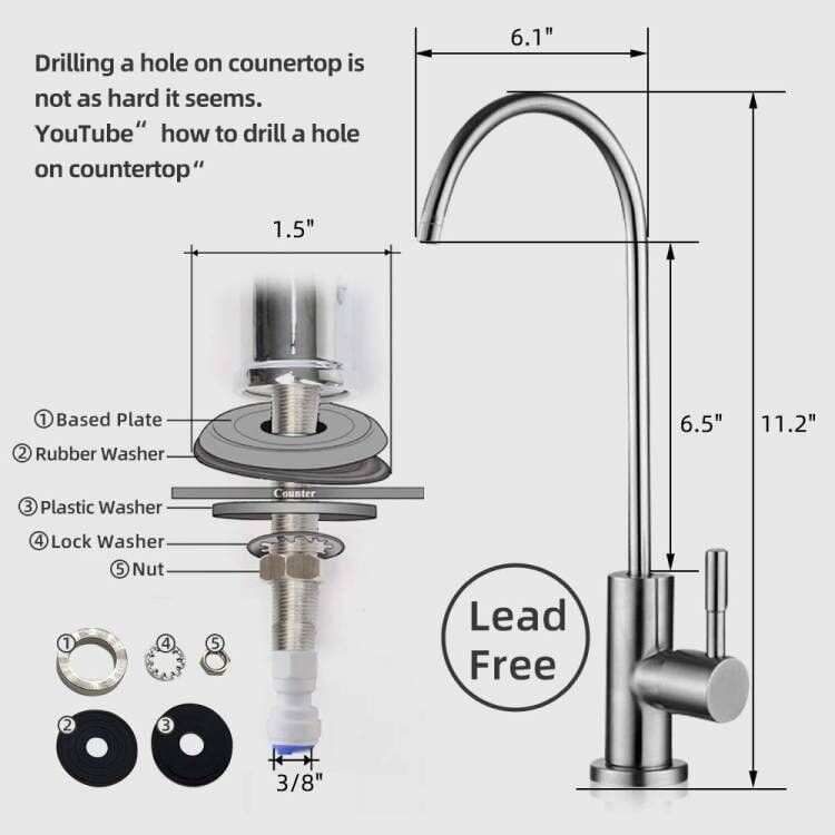 Ultimate 75 GPD RO Water Purifier: 6 - Stage UV System for Safe, Pure Drinking Water at Home - Buy Now for Clean Water! - Nourishment Tapestry