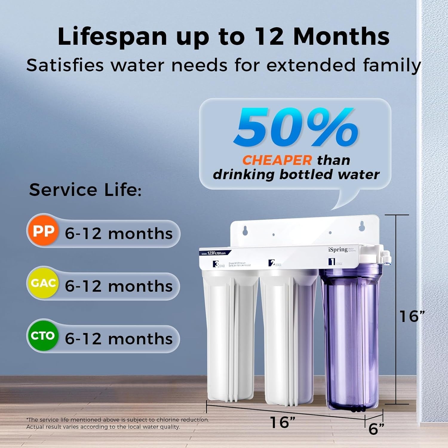 US31 3 - Stage Under Sink Water Filtration System - High Capacity, Newest Version - Nourishment Tapestry