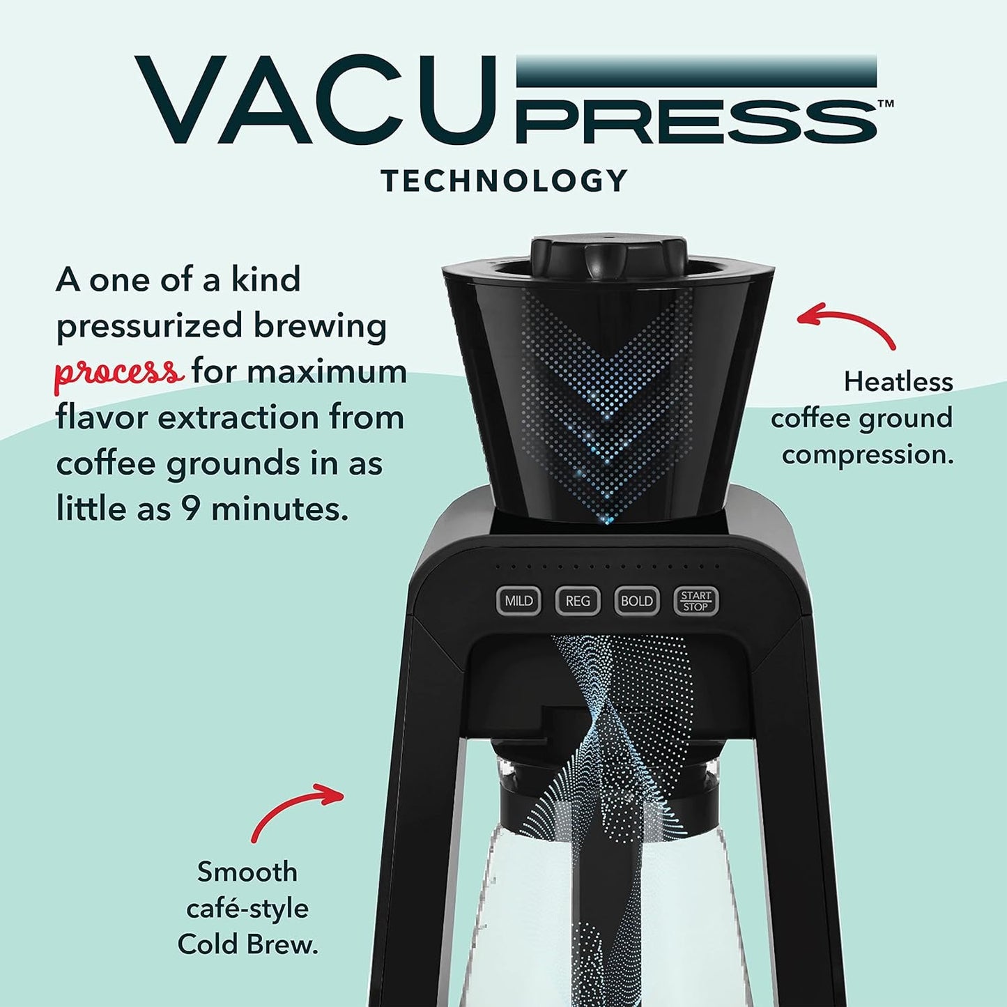 Vacupress™ Cold Brew Maker: Enjoy Instant Fresh Cold Brew Coffee in 40oz Glass Carafe - Nourishment Tapestry