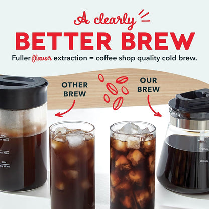 Vacupress™ Cold Brew Maker: Enjoy Instant Fresh Cold Brew Coffee in 40oz Glass Carafe - Nourishment Tapestry